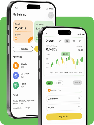 Interfaccia della piattaforma di trading Rendivanto con dati di mercato in tempo reale