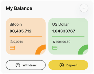 Dashboard-Übersicht der Rendivanto-Automated-Trading-Lösung
